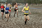 Womens under-20s 2018 British Inter Counties Cross Country Champs., Prestwold Hall, Loughborough. Photo: David T. Hewitson/Sports for All Pics
